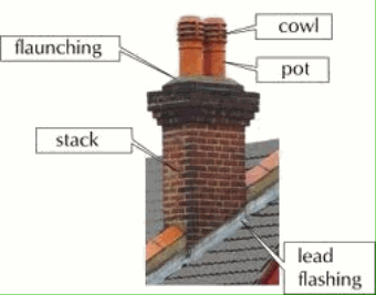 chimneystack